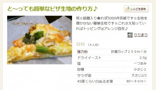 ピザの人気レシピ